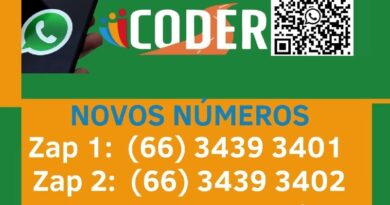 coder