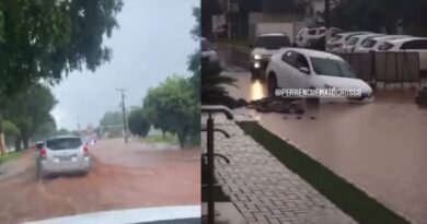 chuva e alagamento