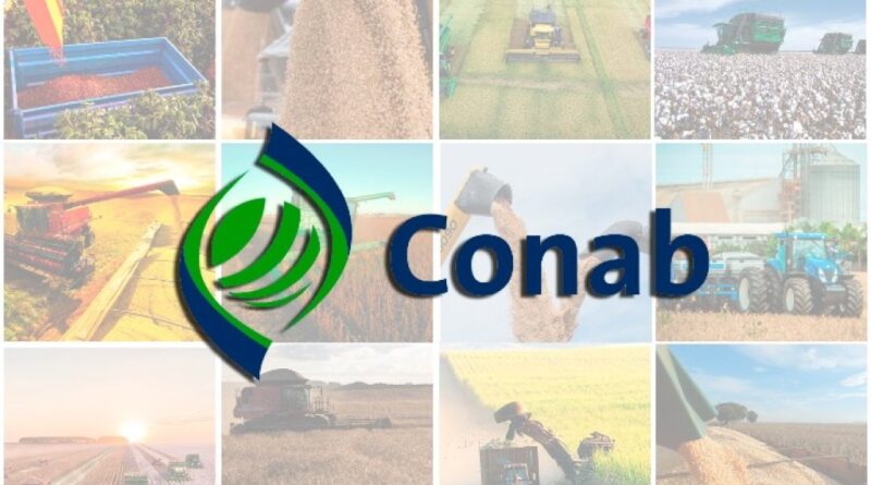 Safra de grãos do Brasil pode atingir 353,4 milhões de toneladas em 2025/26 e renovar recorde histórico